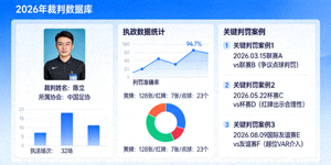 2026年裁判数据库页面，展示裁判照片、执法数据统计与关键判罚案例列表